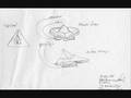 UFO Rendlesham Forest Alien Quantum Physics