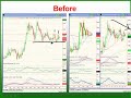 Simply FX - Learn To Trade Forex - FX Trade Examples (2)