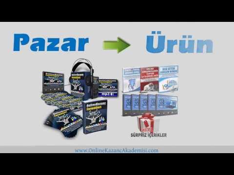 Affiliate Marketing(SatışOrtaklığı) ile Online Kazanç Elde Etmeye Nasıl Başlayabilirsiniz?