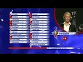 Bj�rn Gustafsson - Sweden - ESC