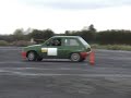 Ken Sturdy Autotesting 2006 Ken Sturdy Autotesting 2006