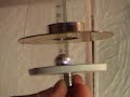 magnetic field