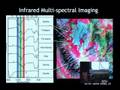 Atoms From Space: the use and abuse of satellite imagery