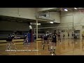 central catholic vs lake oswego 2nd game point