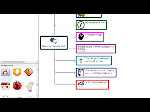 MindGenius Software Spotlight