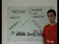 Trendline Trendline