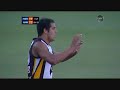 Hawks vs Dockers Round 2 - 2008 - 1st Half Highlights