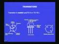 Lecture - 10 Transistors