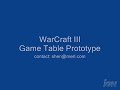 Future of Warcraft III