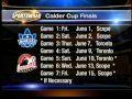 Admirals to Play Toronto in Calder Cup Finals