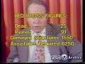 KMBC Total News - 9/16/1977 - Part 1 of 4