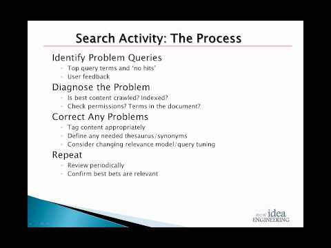 Enterprise Search -