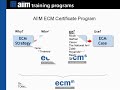 AIIM Education Programs AIIM Education Programs