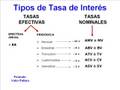 Conceptos sobre tasa interes Efectiva, periodica y nominal