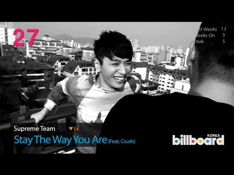 (4.11.2013) Billboard Korea K-POP Hot100 Top50