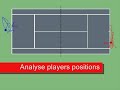 Tennis Sense System