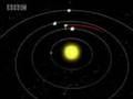 Routing Cassini through space to Titan - BBC