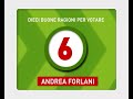 Andrea Forlani TopTen Andrea Forlani TopTen