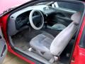 1996 T-bird list of modifications
