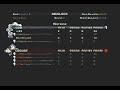 Bahrain kicking @ss in GOW 3 Bahrain kicking @ss in GOW 3