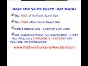 South Beach Diet - Does It Really Work?