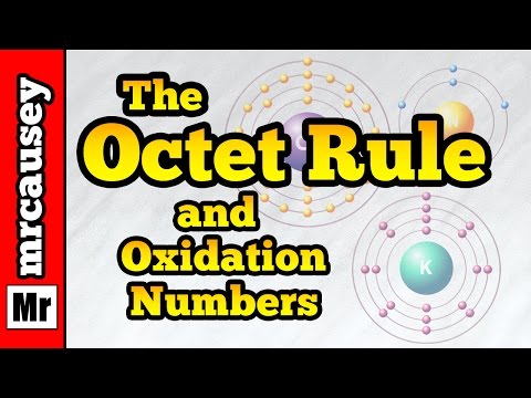how to determine oxidation state