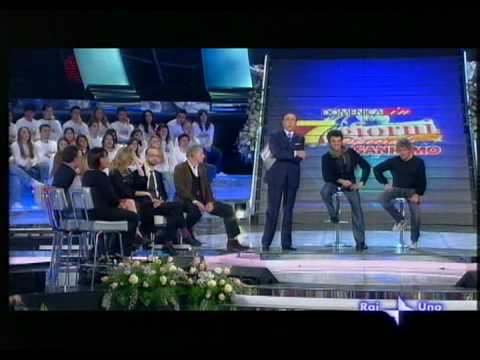 Immagine anteprima YouTube