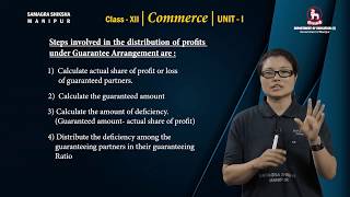 unit 1 Section C (Part 2 of 2): Introduction to Partnership