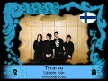 2. Tyr�vy� - Uskoin niin