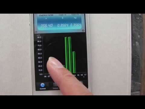 Energy Managerment System, Wireless Energy Monitor , Wireless Energy Meter ,ECO monitor , ECO Meter