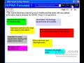 HIPAA Focused Training 1 Overview HIPAA Focused Training 1 Overview