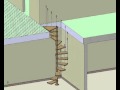 MONTER SOIT MEME UN ESCALIER EN COLIMACON ...