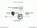 net neutrality - not! traffic shaping and traffic policing