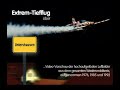 im Tiefflug über 56412 Untershausen