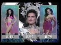 Aladdin Resort Hotel Theatre Las Vegas, Nevada May 17 Host: Dick Clark Winner: MEXICO - Lupita Jones Garay 1st Runner-up: NETHERLANDS - Pauline Huizinga 2nd Runner-up: USSR - Yulia Lemigova FINAL 3: USSR - Yulia Lemigova NETHERLANDS - Pauline Huizinga MEXICO - Lupita Jones Garay TOP 6: VENEZUELA - Jackeline Rodríguez Strefezza NETHERLANDS - Pauline Huizinga USA - Kelli McCarty JAMAICA - Kimberley Mais MEXICO - Lupita Jones Garay USSR - Yulia Lemigova 10 SEMI-FINALISTS: JAMAICA - Kimberley ...