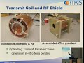 Ultra-low-cost MRI Ultra-low-cost MRI