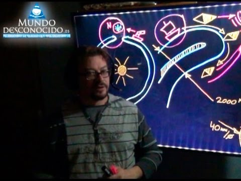 Imagen de previsualización de YouTube