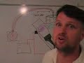 Moe-Joe Engine Schematic