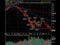 videos de November 21 Break Out Video List Market Technical Analysis