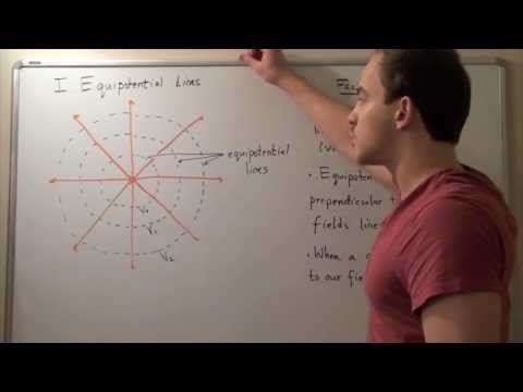 how to draw equipotential lines