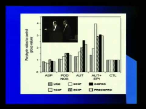 how to cure mercury poisoning