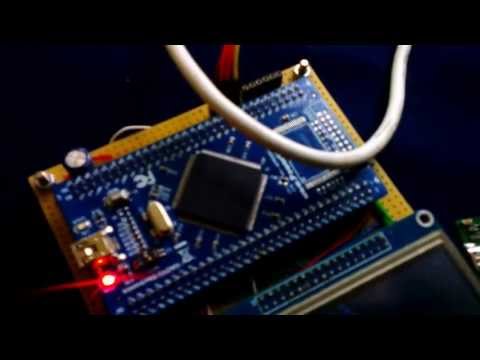 how to troubleshoot gprs