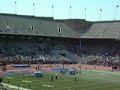Penn Relays 4x100