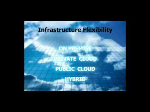 OnLine Data and WeLogic Technology