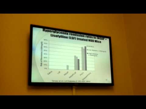 how to treat hyperglycemia