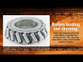 Bearing Damage Analysis for Tapered Roller Bearings