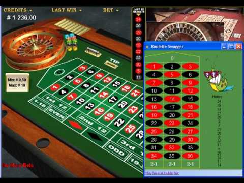Casino parties corpus christi texas Holdem indicator trial version