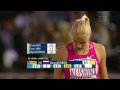 Darya Klishina Abdulkarim Alharazi