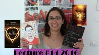 Nouveau point lecture en video