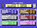 Microprose Soccer road to world cup part 1
